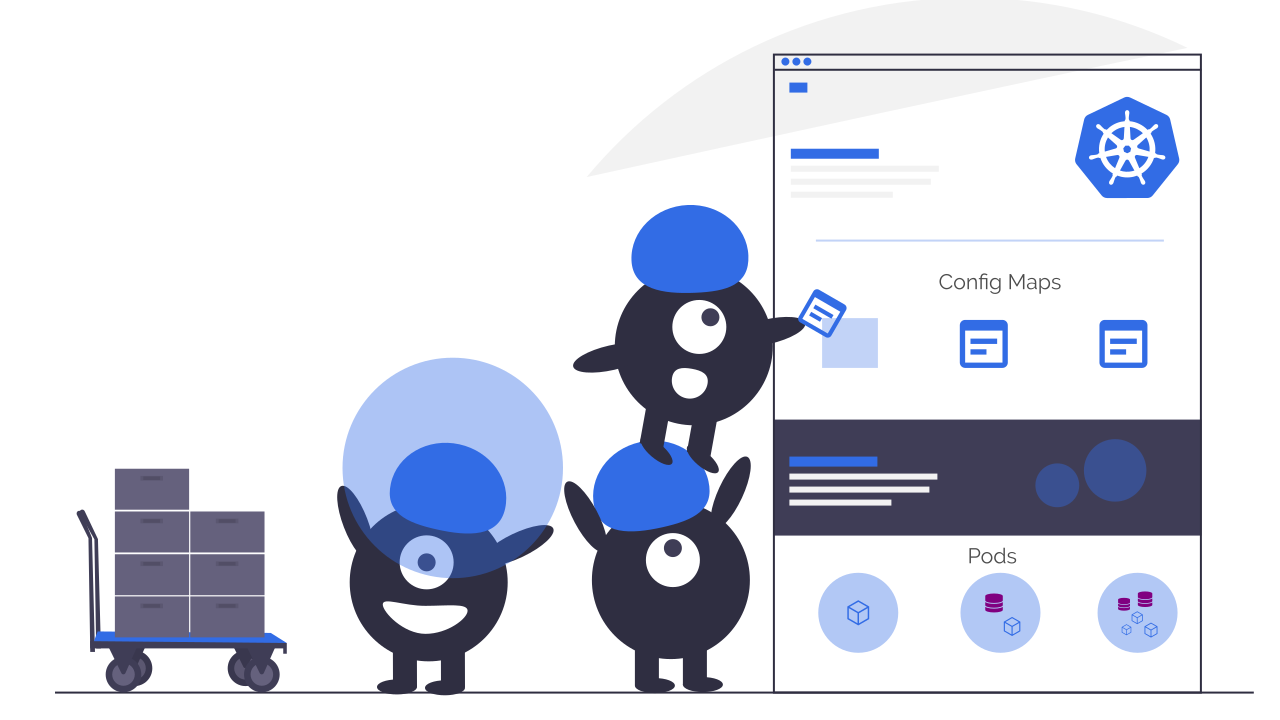 Mapping requirements to kubernetes